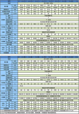 湘潭冷冻机源头工厂 注塑专用15HP风冷箱式冷水机保养服务全解析